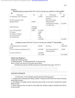 133 
This watermark does not appear in the registered version - http://www.clicktoconvert.com 
Solution : 
Manufacturing Account of M/s M T N & Co. for the year ended 31 st March,2007. 
Dr Cr 
Particulars Rs. Rs. Particulars Rs. 
To Opening work-in-progress 15,000 By Closing work-in-progress 
8,000 
To Raw materials used: By cost of goods 
Opening Stock 20,000 Manufactured 
transferred to trading 
A/c (Bal. Fig) 
4,26,000 
Add: Purchases 4,00,000 
4,20,000 
Less: Closing Stock 5,000 4,15,000 
To Wages 2,000 
To Factory cleaning 500 
To Factory power 500 
To Fuel & Coal 1,000 
4,34,000 4,34,000 
Trading Account of M/s M T N & Co. for the year ended 31st March,2007. 
Dr Cr 
To Opening Stock of finished 
goods 
40,000 By Sales 10,00,000 
To Cost of goods manufacture b/d 4,26,000 By Closing Stock of 
finished goods 
12,000 
To Gross Profit c/d 5,46,000 
10,12,000 10,12,000 
Check your Progress 3 
Explain the following terms 
i) return inwards ii) return outwards iii) closing stock 
Note: a) Write your answer in the space given below. 
b) Check your answer with the ones given at end of this lesson (pp. 134-135 ) 
………………………………………………………………………………….. 
.............................................................................................................................. 
…………………………………………………………………………………. 
15.5 LET US SUM UP 
In this lesson, we have briefly touched upon the following points: 
1. Trading refers to buying and selling of goods. Trading account shows the results of buying 
and selling of goods. 
2. The balance of trading account represents gross profit or loss and is transferred to profit 
&loss account. 
3. Direct expenses alone are shown on the debit side. Indirect expenses should not be shown 
in this account. 
 