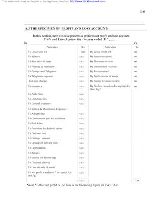138 
This watermark does not appear in the registered version - http://www.clicktoconvert.com 
16.3 THE SPECIMEN OF PROFIT AND LOSS ACCOUNT: 
In this section, here we have presents a proforma of profit and loss account. 
Profit and Loss Account for the year ended 31st …… 
Dr Cr 
Particulars Rs. Particulars Rs. 
To Gross loss b/d xxx By Gross profit b/d xxx 
To Salaries xxx By Interest received xxx 
To Rent rates & taxes xxx By Discount received xxx 
To Printing & Stationery xxx By commission received xxx 
To Postage and Telegrams xxx By Rent received xxx 
To Telephone expenses xxx By Profit on sale of assets xxx 
To Legal charges xxx By Sundry revenue receipts xxx 
To Insurance xxx By Net loss transferred to capital A/c 
(Bal. Fig)* 
xxx 
To Audit fees xxx 
To Directors fees xxx 
To General expenses xxx 
To Selling & Distribution Expenses : 
To Advertising xxx 
To Commission paid too salesmen xxx 
To Bad debts xxx 
To Provision for doubtful debts xxx 
To Godown rent xxx 
To Carriage outward xxx 
To Upkeep of delivery vans xxx 
To Depreciation xxx 
To Repairs xxx 
To Interest ob borrowings xxx 
To Discount allowed xxx 
To Loss on sale of assets xxx 
To Net profit transferred * to capital A/c 
xxx 
(bal.fig) 
xxx xxx 
Note: *Either net profit or net loss is the balancing figure in P & L A/c 
 