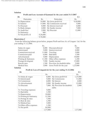 141 
This watermark does not appear in the registered version - http://www.clicktoconvert.com 
Solution 
Profit and Loss Account of Kanmani for the year ended 31-3-2007 
Dr Cr 
Particulars Rs. Particulars Rs. 
To Depreciation 10,000 By Gross profit b/d 9,50,000 
To Salaries 15,000 By Commission received 5,000 
To Discount 8,000 By Interest received 4,000 
To Bank charges 4,000 By Sundry income 7,000 
To Audit fees 2,000 By Discount 12,000 
To Stationery 400 
To Net profit c/d 9,38,600 
9,78,000 
Illustration-2 
From the following balance given below, prepare Profit and loss A/c of Lingam Ltd. for the 
year ending 31.12.2006. 
Rs. Rs. 
Salary & wages 8,000 Discount allowed 7,000 
Interest paid 5,000 Interest received 4,000 
Commission received 11,000 Traveling 5,000 
Commission paid 6,000 Bad debts 1,500 
Advertisement 5,000 Depreciation 10,000 
Printing & Stationery 11,500 Other office expenses 1,200 
Postage & telegram 7,500 Sundry income 15,000 
Rent & rates 1,500 Provision for doubtful debts 2,000 
Medical fees 3,000 Gross Profit for the year 1,25,000 
Solution 
Profit & Loss of LingamLtd. for the year ending 31.12.2006 
Dr Cr 
Rs. Rs. 
To Salary & wages 8,000 By Gross profit b/d 1,25,000 
To Interest paid 5,000 By Commission 11,000 
To Commission 6,000 By Interest 4,000 
To Advertisement 5,000 By Sundry income 15,000 
To Discount 7,000 By Provision for doubtful 
debts 
2,000 
To Traveling expenses 5,000 
To Bad debts 1,500 
To Depreciation 10,000 
To Printing & Stationery 11,500 
To Postage & rates 7,500 
To Rent & rates 1,500 
To Medical fees 3,000 
To Other office expenses 1,200 
To Net profit 84,800 
1,57,000 1,57,000 
 