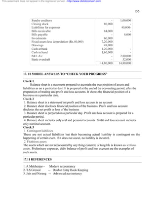155 
This watermark does not appear in the registered version - http://www.clicktoconvert.com 
Sundry creditors - 1,00,000 
Closing stock 80,000 - 
Liabilities for expenses 40,000- 
Bills receivable 84,000 - 
Bills payable - 8,000 
Investments 60,000 
Fixed assets less depreciation (Rs.40,000) 7,20,000 
Drawings 48,000 
Cash at bank 1,20,000 - 
Cash in hand 1,60,000 - 
P&L A/c - 2,80,000 
Bank overdraft - 52,000 
14,80,000 14,80,000 
17. 10 MODEL ANSWERS TO “CHECK YOUR PROGRESS” 
Check 1 
Balance sheet is a statement prepared to ascertain the true position of assets and 
liabilities as on a particular date. It is prepared at the end of the accounting period, after the 
preparation of trading and profit and loss accounts. It shows the financial position of a 
business on a particular date. 
Check 2 
1. Balance sheet is a statement but profit and loss account is an account 
2. Balance sheet discloses financial position of the business. Profit and loss account 
discloses the net profit or loss of the business 
3. Balance sheet is prepared on a particular day. Profit and loss account is prepared for a 
particular period. 
4. Balance sheet includes only real and personal accounts .Profit and loss account includes 
only nominal account. 
Check 3 
1. Contingent liabilities 
These are not actual liabilities but their becoming actual liability is contingent on the 
happening of certain even. If it does not occur, no liability is incurred. 
2. Fictitious assets 
The assets which are not represented by any thing concrete or tangible is known as ictitious 
assets. Preliminary expenses, debit balance of profit and loss account are the examples of 
such assets. 
17.11 REFERENCES 
1. A.Mukherjee-- Modern accountancy 
2. T.S Grewal -- Double Entry Book Keeping 
3. Jain and Narang -- Advanced accountancy 
 