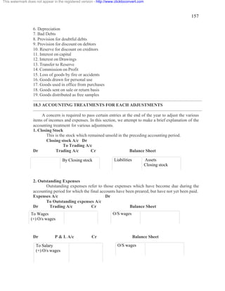 157 
This watermark does not appear in the registered version - http://www.clicktoconvert.com 
6. Depreciation 
7. Bad Debts 
8. Provision for doubtful debts 
9. Provision for discount on debtors 
10. Reserve for discount on creditors 
11. Interest on capital 
12. Interest on Drawings 
13. Transfer to Reserve 
14. Commission on Profit 
15. Loss of goods by fire or accidents 
16. Goods drawn for personal use 
17. Goods used in office from purchases 
18. Goods sent on sale or return basis 
19. Goods distributed as free samples 
18.3 ACCOUNTING TREATMENTS FOR EACH ADJUSTMENTS 
A concern is required to pass certain entries at the end of the year to adjust the various 
items of incomes and expenses. In this section, we attempt to make a brief explanation of the 
accounting treatment for various adjustments. 
1. Closing Stock 
This is the stock which remained unsold in the preceding accounting period. 
Closing stock A/c Dr 
To Trading A/c 
Dr Trading A/c Cr Balance Sheet 
By Closing stock 
2. Outstanding Expenses 
Liabilities Assets 
Closing stock 
Outstanding expenses refer to those expenses which have become due during the 
accounting period for which the final accounts have been preared, but have not yet been paid. 
Expenses A/c Dr 
To Outstanding expenses A/c 
Dr Trading A/c Cr Balance Sheet 
To Wages 
(+) O/s wages 
O/S wages 
Dr P & L A/c Cr Balance Sheet 
To Salary 
(+) O/s wages 
O/S wages 
 