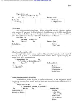 159 
Depreciation A/c Dr. 
To Concerned Assets A/c 
Dr P&L A/c Cr Balance Sheet 
To Dep. On 
machinery 
7. Bad Debts 
Machinery 
(-) Depreciation 
Any irrecoverable portion of sundry debtors is termed as bad debt. Bad debt is a loss 
to the business. If is given in the Trial Balance, it should be shown on the debit side of Profit 
and Loss Account. Bad debts given in the adjustment is to be deducted from sundry debtors 
in the Balance Sheet and the same is debited to the Profit and Loss Account. 
Bad debts A/c Dr. 
To Sundry Debtors A/c 
Dr P&L A/c Cr Balance Sheet 
To Bad debts 
8. Provision for doubtful debts 
Debtors 
(-) Bad debts 
It is a provision created to meet any loss, if the debtors fail to pay the whole or part of 
the debt owed by them. The amount required for doubtful debt is kept by changing the 
amount to the profit and loss account. 
Profit and Loss A/c Dr 
To Provision for doubtful debts A/c 
Dr P&L A/c Cr Balance Sheet 
To Provision for 
doubtful debts 
9. Provision for discount on debtors 
Debtors 
(-) Bad debts 
(-) Provision for 
double debts 
Sometimes the goods are sold on credit to customers in one accounting period 
whereas the payment of the same is received in the next accounting period and discount is to 
be allowed. 
Profit and Loss A/c Dr. 
To Provision for discount on debtors A/c 
Dr P&L A/c Cr Balance Sheet 
To Provision for 
discount on debtors 
Debtors 
(-) Bad debts 
(-) Provision for 
double debts 
(-) Discount on 
debtors 
This watermark does not appear in the registered version - http://www.clicktoconvert.com 
 