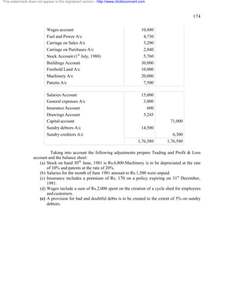 174 
This watermark does not appear in the registered version - http://www.clicktoconvert.com 
Wages account 10,480 
Fuel and Power A/c 4,730 
Carriage on Sales A/c 3,200 
Carriage on Purchases A/c 2,040 
Stock Account (1st July, 1980) 5,760 
Buildings Account 30,000 
Freehold Land A/c 10,000 
Machinery A/c 20,000 
Patents A/c 7,500 
Salaries Account 15,000 
General expenses A/c 3,000 
Insurance Account 600 
Drawings Account 5,245 
Capital account 71,000 
Sundry debtors A/c 14,500 
Sundry creditors A/c 6,300 
1,76,580 1,76,580 
Taking into account the following adjustments prepare Trading and Profit & Loss 
account and the balance sheet: 
(a) Stock on hand 30th June, 1981 is Rs.6,800.Machinery is to be depreciated at the rate 
of 10% and patents at the rate of 20%. 
(b) Salaries for the month of June 1981 amount to Rs.1,500 were unpaid. 
(c) Insurance includes a premium of Rs. 170 on a policy expiring on 31st December, 
1981. 
(d) Wages include a sum of Rs.2,000 spent on the creation of a cycle shed for employees 
and customers. 
(e) A provision for bad and doubtful debts is to be created to the extent of 5% on sundry 
debtors. 
 