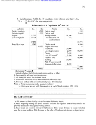 176 
This watermark does not appear in the registered version - http://www.clicktoconvert.com 
3. Out of insurance Rs.600. Rs.170 is paid on a policy which is upto Dec. 81. So, 
170 x = Rs.85 it’s the insurance prepaid. 
Balance sheet of B. Gopal as on 30th June 1981 
6 
12 
Liabilities Rs. Rs. Assets Rs. Rs. 
Sundry creditors 6,300 Cash in hand 540 
Salaries unpaid 1,500 Cash at bank 2,630 
Capital 71,000 Sundry debtors 14,500 
Add: Net profit 16,275 Less: Provision for 
doubtful dents 
725 
87,275 13,775 
Less: Drawings 5,245 Closing stock 6,800 
82,030 Prepaid insurance 85 
Machinery 20,000 
Less: Depreciation 2,000 18,000 
Patents 7,500 
Less: Written off 1,500 6,000 
Freehold land 10,000 
Building 30,000 
Add: Wages incurred 
for cycleshed erection 
2,000 
32,000 
89,830 89,830 
Check your Progress 2 
Indicate whether the following statements are true or false: 
1. Salary paid in advance is not an expense. 
2. All intangible assets are fictitious assets 
3. Adustment entries are made at the end of each business day. 
4. Provision for bad debts account normally has a debit balance. 
Note: a) Write your answer in the space given below. 
b) Check your answer with the ones given at end of this lesson (pp. 179-180 ) 
………………………………………………………………………………….. 
.............................................................................................................................. 
…………………………………………………………………………………. 
18.5 LET US SUM UP 
In this lesson, we have briefly touched upon the following points 
1.While preparing trading and profit and loss accounts all expenses and incomes should be 
properly be adjusted through accounting entries. 
2. Fixed assets are acquired for use in the business. These assets decrease in value year after 
year due to wear and tear .This decrease in the value of fixed assets is known as depreciation. 
 