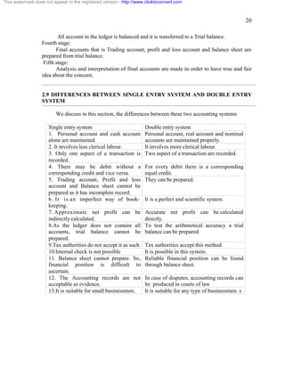 20 
This watermark does not appear in the registered version - http://www.clicktoconvert.com 
All account in the ledger is balanced and it is transferred to a Trial balance. 
Fourth stage: 
Final accounts that is Trading account, profit and loss account and balance sheet are 
prepared from trial balance. 
Fifth stage: 
Analysis and interpretation of final accounts are made in order to have true and fair 
idea about the concern. 
2.9 DIFFERENCES BETWEEN SINGLE ENTRY SYSTEM AND DOUBLE ENTRY 
SYSTEM 
We discuss in this section, the differences between these two accounting systems 
Single entry system Double entry system 
1. Personal account and cash account 
alone are maintained. 
Personal account, real account and nominal 
accounts are maintained properly. 
2. It involves less clerical labour. It involves more clerical labour. 
3. Only one aspect of a transaction is 
recorded. 
Two aspect of a transaction are recorded. 
4. There may be debit without a 
corresponding credit and vice versa. 
For every debit there is a corresponding 
equal credit. 
5. Trading account, Profit and loss 
account and Balance sheet cannot be 
prepared as it has incomplete record. 
They can be prepared. 
6. It is an imperfect way of book-keeping. 
It is a perfect and scientific system. 
7. Approximate net profit can be 
indirectly calculated. 
Accurate net profit can be calculated 
directly. 
8.As the ledger does not contain all 
accounts, trial balance cannot be 
prepared. 
To test the arithmetical accuracy a trial 
balance can be prepared. 
9.Tax authorities do not accept it as such Tax authorities accept this method. 
10.Internal check is not possible It is possible in this system. 
11. Balance sheet cannot prepare. So, 
financial position is difficult to 
ascertain. 
Reliable financial position can be found 
through balance sheet. 
12. The Accounting records are not 
acceptable as evidence. 
In case of disputes, accounting records can 
be produced in courts of law 
13.It is suitable for small businessmen. It is suitable for any type of businessmen. s 
 