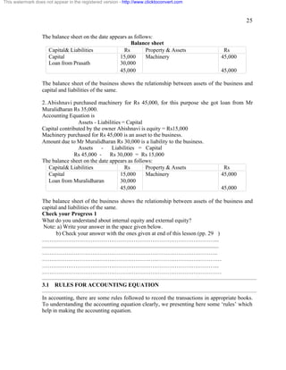 25 
This watermark does not appear in the registered version - http://www.clicktoconvert.com 
The balance sheet on the date appears as follows: 
Balance sheet 
Capital& Liabilities Rs Property & Assets Rs 
Capital 
Loan from Prasath 
15,000 
30,000 
45,000 
Machinery 45,000 
45,000 
The balance sheet of the business shows the relationship between assets of the business and 
capital and liabilities of the same. 
2. Abishnavi purchased machinery for Rs 45,000, for this purpose she got loan from Mr 
Muralidharan Rs 35,000. 
Accounting Equation is 
Assets - Liabilities = Capital 
Capital contributed by the owner Abishnavi is equity = Rs15,000 
Machinery purchased for Rs 45,000 is an asset to the business. 
Amount due to Mr Muralidharan Rs 30,000 is a liability to the business. 
Assets - Liabilities = Capital 
Rs 45,000 - Rs 30,000 = Rs 15,000 
The balance sheet on the date appears as follows: 
Capital& Liabilities Rs Property & Assets Rs 
Capital 
Loan from Muralidharan 
15,000 
30,000 
45,000 
Machinery 45,000 
45,000 
The balance sheet of the business shows the relationship between assets of the business and 
capital and liabilities of the same. 
Check your Progress 1 
What do you understand about internal equity and external equity? 
Note: a) Write your answer in the space given below. 
b) Check your answer with the ones given at end of this lesson (pp. 29 ) 
………………………………………………………………………………….. 
.............................................................................................................................. 
…………………………………………………………………………………. 
…………………………………………………………………………………… 
………………………………………………………………………………….. 
…………………………………………………………………………………… 
3.1 RULES FOR ACCOUNTING EQUATION 
In accounting, there are some rules followed to record the transactions in appropriate books. 
To understanding the accounting equation clearly, we presenting here some ‘rules’ which 
help in making the accounting equation. 
 
