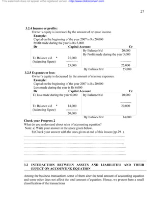 27 
This watermark does not appear in the registered version - http://www.clicktoconvert.com 
3.2.4 Income or profits: 
Owner’s equity is increased by the amount of revenue income. 
Example: 
Capital on the beginning of the year 2007 is Rs 20,000 
Profit made during the year is Rs 5,000 
Dr Capital Account Cr 
To Balance c/d * 25,000 
(balancing figure) ----------- 
25,000 
By Balance b/d 20,000 
By Profit made during the year 5,000 
---------- 
25,000 
By Balance b/d 25,000 
3.2.5 Expenses or loss: 
Owner’s equity is decreased by the amount of revenue expenses. 
Example: 
Capital on the beginning of the year 2007 is Rs 20,000 
Loss made during the year is Rs 6,000 
Dr Capital Account Cr 
To loss made during the year 6,000 
To Balance c/d * 14,000 
(balancing figure) ----------- 
20,000 
By Balance b/d 20,000 
---------- 
20,000 
By Balance b/d 14,000 
Check your Progress 2 
What do you understand about rules of accounting equation? 
Note: a) Write your answer in the space given below. 
b) Check your answer with the ones given at end of this lesson (pp.29 ) 
………………………………………………………………………………….. 
.............................................................................................................................. 
…………………………………………………………………………………. 
…………………………………………………………………………………… 
………………………………………………………………………………….. 
…………………………………………………………………………………… 
3.2 INTERACTION BETWEEN ASSETS AND LIABILITIES AND THEIR 
EFFECT ON ACCOUNTING EQUATION 
Among the business transactions some of them alter the total amount of accounting equation 
and some other does not affect the total amount of equation. Hence, we present here a small 
classification of the transactions 
 