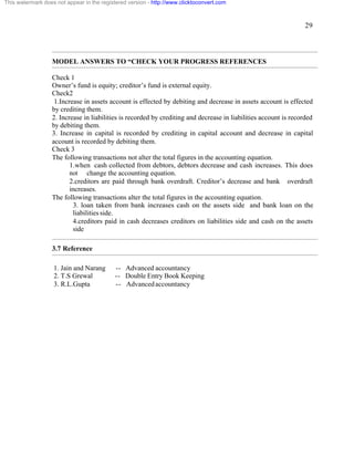 29 
This watermark does not appear in the registered version - http://www.clicktoconvert.com 
MODEL ANSWERS TO “CHECK YOUR PROGRESS REFERENCES 
Check 1 
Owner’s fund is equity; creditor’s fund is external equity. 
Check2 
1.Increase in assets account is effected by debiting and decrease in assets account is effected 
by crediting them. 
2. Increase in liabilities is recorded by crediting and decrease in liabilities account is recorded 
by debiting them. 
3. Increase in capital is recorded by crediting in capital account and decrease in capital 
account is recorded by debiting them. 
Check 3 
The following transactions not alter the total figures in the accounting equation. 
1.when cash collected from debtors, debtors decrease and cash increases. This does 
not change the accounting equation. 
2.creditors are paid through bank overdraft. Creditor’s decrease and bank overdraft 
increases. 
The following transactions alter the total figures in the accounting equation. 
3. loan taken from bank increases cash on the assets side and bank loan on the 
liabilities side. 
4.creditors paid in cash decreases creditors on liabilities side and cash on the assets 
side 
3.7 Reference 
1. Jain and Narang -- Advanced accountancy 
2. T.S Grewal -- Double Entry Book Keeping 
3. R.L.Gupta -- Advanced accountancy 
 