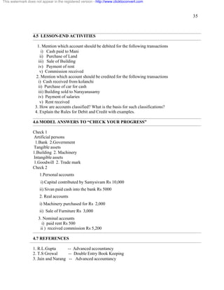 35 
This watermark does not appear in the registered version - http://www.clicktoconvert.com 
4.5 LESSON-END ACTIVITIES 
1. Mention which account should be debited for the following transactions 
i) Cash paid to Mani 
ii) Purchase of Land 
iii) Sale of Building 
iv) Payment of rent 
v) Commission received 
2. Mention which account should be credited for the following transactions 
i) Cash received from kolanchi 
ii) Purchase of car for cash 
iii) Building sold to Narayanasamy 
iv) Payment of salaries 
v) Rent received 
3. How are accounts classified? What is the basis for such classifications? 
4. Explain the Rules for Debit and Credit with examples. 
4.6 MODEL ANSWERS TO “CHECK YOUR PROGRESS” 
Check 1 
Artificial persons 
1.Bank 2.Government 
Tangible assets 
1.Building 2. Machinery 
Intangible assets 
1.Goodwill 2. Trade mark 
Check 2 
1.Personal accounts 
i) Capital contributed by Samysivam Rs 10,000 
ii) Sivan paid cash into the bank Rs 5000 
2. Real accounts 
i) Machinery purchased for Rs 2,000 
ii) Sale of Furniture Rs 3,000 
3. Nominal accounts 
i) paid rent Rs 500 
ii ) received commission Rs 5,200 
4.7 REFERENCES 
1. R.L.Gupta -- Advanced accountancy 
2. T.S Grewal -- Double Entry Book Keeping 
3. Jain and Narang -- Advanced accountancy 
 