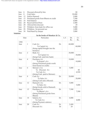 59 
June 6 Discount allowed by him 80 
June 8 Cash Sales 20,000 
June 12 Sold to Hameed 5,000 
June 15 Purchased goods from Bharat on credit 7,500 
June 18 Paid Salaries 4,000 
June 20 Received from Prem 2,480 
June 20 Allowed him discount 20 
June 25 Withdrew from bank for office use 5,000 
June 28 Withdraw for personal use 1,000 
June 30 Paid Hanif by cheque 3,000 
Solution: 
In the books of Shankar & Co. 
Date Particulars L.F. Dr. 
Rs. 
Cr. 
Rs. 
1998 
June 1 Cash A/c Dr. 60,000 
To Capital A/c 60,000 
(being capital brought into the 
business) 
June 2 Bank A/c 30,000 
To Capital A/c 30,000 
(being Cash paid into bank) 
June 4 Purchases A/c 10,000 
To Kamal’s A/c 10,000 
((being Purchased goods worth 
from Kamal on credit) 
June 6 Shriram’s A/c 
To Discount A/c 
To Cash A/c 
Dr 
. 
5,000 
80 
4,920 
((being Cash paid to Shriram) 
June 8 Cash A/c Dr. 20,000 
To Sales A/c 20,000 
((being Cash sales effected) 
June 12 Hameed’s A/c Dr. 5,000 
To Sales A/c 5,000 
(being Goods sold to Hameed) 
June 15 Purchases A/c Dr. 7,500 
To Bharat’s A/c 7,500 
((being Purchased goods from 
Bharat) 
June 18 Salaries A/c Dr. 4,000 
To Cash A/c 4,000 
((being Payment salaries) 
June 20 Cash A/c 
Discount A/c 
Dr. 
Dr 
2,480 
20 
This watermark does not appear in the registered version - http://www.clicktoconvert.com 
 