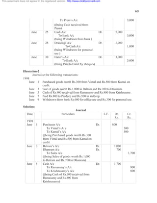 60 
This watermark does not appear in the registered version - http://www.clicktoconvert.com 
To Prem’s A/c 3,000 
((being Cash received from 
Prem) 
June 25 Cash A/c Dr. 5,000 
To Bank A/c 5,000 
(being Withdrawn from bank ) 
June 28 Drawings A/c Dr. 1,000 
To Cash A/c 1,000 
(being Withdrawn for personal 
use ) 
June 30 Hanif’s A/c Dr. 3,000 
To Bank A/c 3,000 
(being Paid to Hanif by cheques) 
Illusration-2 
Journalise the following transactions: 
1998 
June 1 Purchased goods worth Rs.300 from Vimal and Rs.500 from Kamal on 
credit. 
June 3 Sale of goods worth Rs.1,000 to Balram and Rs.700 to Dhanram. 
June 5 Cash of Rs.900 received from Ramasamy and Rs.800 from Krishnasmy. 
June 7 Paid Rs.800 to Pradeep and Rs.500 to kuldeep. 
June 9 Withdrawn from bank Rs.600 for office use and Rs.300 for personal use. 
Solution: 
Journal 
Date Particulars L.F. Dr. 
Rs. 
Cr. 
Rs. 
1998 
June 1 Purchases A/c Dr. 800 
To Vimal’s A/ c 300 
To Kamal’s A/c 500 
((being Purchased goods worth Rs.300 
from Vimal and Rs.500 from Kamal on 
credit 
June 3 Balram’s A/c Dr. 1,000 
Dhanram A/c Dr. 700 
To Sales A/c 1,700 
((being Sales of goods worth Rs.1,000 
to Balram and Rs.700 to Dhanram) 
June 5 Cash A/c Dr. 1,700 
To Ramasamy’s A/c 900 
To Krishnasamy’s A/c 800 
((being Cash of Rs.900 received from 
Ramasamy and Rs.800 from 
Krishnasamy) 
 