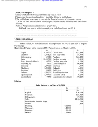 79 
This watermark does not appear in the registered version - http://www.clicktoconvert.com 
Check your Progress 2 
Indicate whether the following statements are True or False: 
1.Wages paid for erection of machinery should be debited to trial balance. 
2.The trial balance is prepared to ascertain the financial position of a business concern. 
3.When the total amount of trial balance agree, we can assume that there is no error in the 
accounts. 
Note: a) Write your answer in the space given below. 
b) Check your answer with the ones given at end of this lesson (pp. 89 ) 
………………………………………………………………………………….. 
.............................................................................................................................. 
…………………………………………………………………………………. 
9.7 ILLUSTRATIONS 
In this section, we worked out some modal problems for you, to learn how to prepare 
trial balance 
Illustration 1 Prepare a trial balance of Mr Pramasivam as on March 31, 2006. 
Rs. Rs. 
Capital 9,20,000 Cash at bank 1,45,340 
Creditors 1,88,520 Bills receivable 58,440 
Bills payable 69,300 Purchases 8,55,220 
Sales 12,18,500 Carriage inwards 12,910 
Prov. for doubtful debts 13,200 Carriage outwards 8,000 
Interest (Cr.) 3,400 General expenses 60,850 
Buildings 7,00,000 Insurance 7,830 
Machinery 1,20,000 Bad debts 6,130 
Furniture 16,400 Audit fees 4,000 
Debtors 1,56,000 Travelling expenses 3,250 
Opening stock 1,50,400 Discounts (Dr.) 6,200 
Cash in hand 9,880 Sales returns Investments 89,220 
Solution 
Trial Balance as on March 31, 2006 
Dr. Cr. 
Rs. Rs. 
Capital 9,20,000 
Creditors 1,88,520 
Bills payable 69,300 
Sales 12,18,500 
Provision for doubtful debts 13,200 
Interest 3,400 
Building 7,00,000 
Machinery 1,20,000 
Furniture 16,400 
Debtors 1,56,000 
 