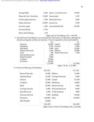 87 
This watermark does not appear in the registered version - http://www.clicktoconvert.com 
Savings Bank 3,500 House Loan from Govt. 20,000 
Shares & Govt. Securities 12,000 Interest paid 1,870 
Claims against persons 1,500 Municipal Taxes 3,000 
Salary (Income) 24,000 Income-tax 2,500 
Servants wages 1,200 Accumulated Fund 88,300 
Food and Drink 3,750 
Dress and Clothings 2,40 
[Ans. total of Trail Balance: Rs. 1,40,100] 
5. The following Trail Balance was extracted from the books of a Merchant, although the 
columns are agreed, yet they are incorrect. You are required to correct and redraft it. 
Dr. Cr. 
Premises 30,000 Capital 36,800 
Machinery 8,500 Fixtrues 2,800 
Bad Debts 1,400 Sales 52,000 
Returns Outwards 1,300 Debtors 30,000 
Cash 200 Interest Received 1,300 
Discount Received 1,500 
Bank Overdraft 5,000 
Creditors 25,000 
Purchases 50,000 
1,22,900 1,22,900 
[Ans. T.B. Rs. 1,22,900] 
6. Correct the following Trail balance: 
(Dr.) Rs. (Cr.) Rs. 
Return Outwards 16,000 Debtors 15,000 
Opening Stock 34,200 Carriage Outwards 5,000 
Salaries 12,000 Capital 55,200 
Creditors 28,000 Machinery 18,000 
Bank 45,000 Returns Inward 3,000 
Carriage Inwards 6,000 Discount Received 4,000 
Rent Received 3,000 Trade Expenses 6000 
Discount allowed 2,000 Building 20,000 
Purchases 1,00,000 Sales 1,40,000 
Bills Payable 20,000 
2,66,200 2,66,200 
[Ans. Correct Total of Trail Balance Rs,.2,66,200] 
 