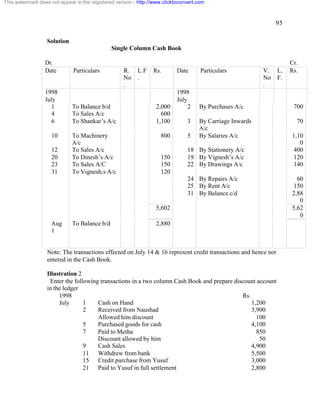 95 
This watermark does not appear in the registered version - http://www.clicktoconvert.com 
Solution 
Single Column Cash Book 
Dr. Cr. 
Date Particulars R. 
No 
. 
L.F 
. 
Rs. Date Particulars V. 
No 
. 
L. 
F. 
Rs. 
1998 
July 
1998 
July 
1 To Balance b/d 2,000 2 By Purchases A/c 700 
4 To Sales A/c 600 
6 To Shankar’s A/c 1,100 3 By Carriage Inwards 
A/c 
70 
10 To Machinery 
A/c 
800 5 By Salaries A/c 1,10 
0 
12 To Sales A/c 18 By Stationery A/c 400 
20 To Dinesh’s A/c 150 19 By Vignesh’s A/c 120 
23 To Sales A/C 150 22 By Drawings A/c 140 
31 To Vignesh;s A/c 120 
24 By Repairs A/c 60 
25 By Rent A/c 150 
31 By Balance c/d 2,88 
0 
5,602 5,62 
0 
Aug 
1 
To Balance b/d 2,880 
Note: The transactions effected on July 14 & 16 represent credit transactions and hence not 
entered in the Cash Book. 
Illustration 2 
Enter the following transactions in a two column Cash Book and prepare discount account 
in the ledger 
1998 Rs. 
July 1 Cash on Hand 1,200 
2 Received from Naushad 3,900 
Allowed him discount 100 
5 Purchased goods for cash 4,100 
7 Paid to Metha 850 
Discount allowed by him 50 
9 Cash Sales 4,900 
11 Withdrew from bank 5,500 
15 Credit purchase from Yusuf 3,000 
21 Paid to Yusuf in full settlement 2,800 
 