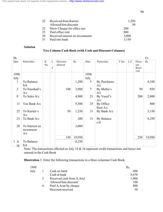 96 
This watermark does not appear in the registered version - http://www.clicktoconvert.com 
22 Received from Kurien 1,250 
Allowed him discount 50 
23 Drew Cheque for office use 200 
25 Paid office rent 800 
28 Received interest on investments 3,000 
31 Paid into bank 3,150 
Solution 
Two Column Cash Book (with Cash and Discount Columns) 
Dr. Cr. 
Date Particulars R. 
No. 
L. 
F. 
Discount 
allowed 
Rs. Date Particulars V.No. L.F 
. 
Disco 
unt 
Recei 
ved 
Rs. 
1998 
July 
1998 
July 
1 To Balance 
b/d 
1,200 5 By Purchases 
A/c 
4,100 
2 To Naushad’s 
A/c 
100 3,900 7 By Metha’s 
A/c 
50 850 
9 To Sales A/c 4,900 21 By Yusuf’s 
A/c 
200 2,800 
11 Ton Bank A/c 5,500 25 By Office 
Rent A/c 
800 
22 To Kurien’s 
A/c 
50 1,250 31 By Bank A/c 3,150 
23 To Bank A/c 200 31 By Balance 
c/d 
8,250 
28 To Interest on 
investment 
A/c 
3,000 
150 19,950 250 19,950 
1 A 
ug 
To Balance 
b/d 
8,250 
Note: The transactions effected on July 14 & 16 represent credit transactions and hence not 
entered in the Cash Book 
Illustration 3. Enter the following transactions in a three columnar Cash Book. 
1998 Rs. 
July 1 Cash on hand 600 
Cash at bank 9,670 
2 Received cash from A.Arul 1,900 
Allowed him discount 100 
4 Paid A.Azar by cheque 800 
Discount received 30 
 
