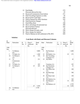 99 
This watermark does not appear in the registered version - http://www.clicktoconvert.com 
12 Paid Halda 375 
Discount allowed by him 25 
13 Received Commission from Gafoor 231 
15 Paid Travelling Expenses to John 45 
18 Received for Cash Sales 245 
19 Paid to Samuel for office furniture 185 
20 Paid Electricity Charges 35 
21 Paid Office Rent 100 
24 Drew self cheque for personal use 300 
25 Received from Nelson 245 
Discount allowed 25 
29 Drew cheque for petty cash 190 
30 Drew cheque for salaries 360 
31 Paid to Manian (in full settlement of Rs.485) 450 
Solution: 
Cash Book with Bank and Discount Columns 
Dr. Cr. 
Date Particulars R. 
No. 
LF 
Disco’t 
Aollowed 
Rs. 
Bank 
Rs. 
Date Particulars V. 
No. 
L 
F 
Disco’t 
received 
Rs. 
Bank 
Rs. 
1998 
July 
1998 
July 
1 To Balance 
b/d 
5,000 4 By Purchases 
A/c 
1,600 
5 To Sales A/c 1,300 12 By Halda’s A/c 25 375 
10 To Wilson’s 
A/c 
22 378 15 By Travalling 
Expenses A.c 
13 To 
Commission 
A/c 
231 19 By Office 45 
18 To Sales A/c 245 Furniture A/c 185 
25 To Nelson’s 
A/c 
25 245 20 By Electricity 
Charges A/c 
35 
21 By Office rent 
A/c 
100 
24 By Drawings 
A/c 
300 
29 By Petty Cash 
A/c 
190 
30 By Salaries A/c 360 
31 By Manian’s 
A/c 
35 450 
31 By Balance c/d 3,759 
47 7,399 35 7,399 
Au 
1 
To Balance 
b/d 
3,759 
 