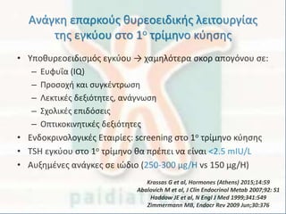 Ανάγκη επαρκούς θυρεοειδικής λειτουργίας
της εγκύου στο 1ο τρίμηνο κύησης
• Υποθυρεοειδισμός εγκύου → χαμηλότερα σκορ απογόνου σε:
– Ευφυΐα (IQ)
– Προσοχή και συγκέντρωση
– Λεκτικές δεξιότητες, ανάγνωση
– Σχολικές επιδόσεις
– Οπτικοκινητικές δεξιότητες
• Ενδοκρινολογικές Εταιρίες: screening στο 1ο τρίμηνο κύησης
• TSH εγκύου στο 1ο τρίμηνο θα πρέπει να είναι <2.5 mIU/L
• Αυξημένες ανάγκες σε ιώδιο (250-300 μg/H vs 150 μg/H)
Krassas G et al, Hormones (Athens) 2015;14:59
Abalovich M et al, J Clin Endocrinol Metab 2007;92: S1
Haddow JE et al, N Engl J Med 1999;341:549
Zimmermann MB, Endocr Rev 2009 Jun;30:376
 