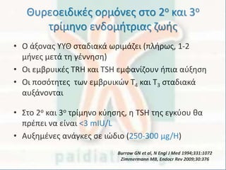 Θυρεοειδικές ορμόνες στο 2ο και 3ο
τρίμηνο ενδομήτριας ζωής
• Ο άξονας ΥΥΘ σταδιακά ωριμάζει (πλήρως, 1-2
μήνες μετά τη γέννηση)
• Οι εμβρυικές TRH και TSH εμφανίζουν ήπια αύξηση
• Οι ποσότητες των εμβρυικών Τ4 και Τ3 σταδιακά
αυξάνονται
• Στο 2ο και 3ο τρίμηνο κύησης, η TSH της εγκύου θα
πρέπει να είναι <3 mIU/L
• Αυξημένες ανάγκες σε ιώδιο (250-300 μg/H)
Burrow GN et al, N Engl J Med 1994;331:1072
Zimmermann MB, Endocr Rev 2009;30:376
 