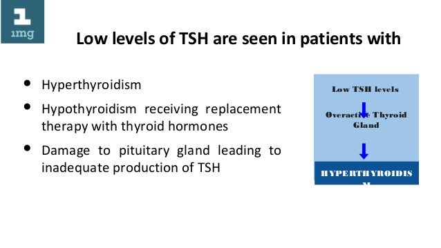 Low thyroid stimulating hormone