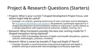 T Model Development T-Shaped Development - ISSIP_Speaker_Series - 20260515 v3.pptx