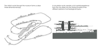 The visitor's route through the museum forms a clear
three-dimensional loop,
A circulation route narrates a rich spatial experience
from the city street into the historical world of the
different periods of archeological inquiry.
 