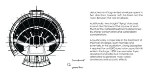 detached and fragmented envelope opens in
two directions, towards both the forest and the
road. Between the two envelopes
Additionally, two straight “flying” staircases
extend directly toward the top row of seats.
Much of the material treatment is determined
by energy conservation and sustainability
considerations.
Acoustics play a major role in the treatment of
the inner envelope, both internally and
externally. In the auditorium, strong absorption
is required for an 8,000-spectator-capacity hall,
while in the large, 1800- square-meter foyer,
absorbent and reflective materials are
alternated to generate more varied
ambiences and acoustic effects.
 
