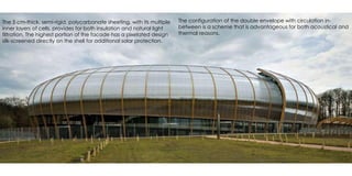 The configuration of the double envelope with circulation in-
between is a scheme that is advantageous for both acoustical and
thermal reasons.
The 5 cm-thick, semi-rigid, polycarbonate sheeting, with its multiple
inner layers of cells, provides for both insulation and natural light
filtration. The highest portion of the facade has a pixelated design
silk-screened directly on the shell for additional solar protection.
 