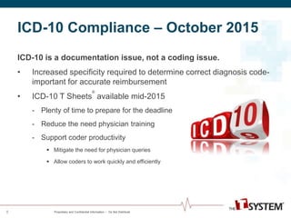 ICD-10 Compliance – October 2015 
ICD-10 is a documentation issue, not a coding issue. 
• Increased specificity required to determine correct diagnosis code-important 
for accurate reimbursement 
• ICD-10 T Sheets 
® 
available mid-2015 
- Plenty of time to prepare for the deadline 
- Reduce the need physician training 
- Support coder productivity 
 Mitigate the need for physician queries 
 Allow coders to work quickly and efficiently 
Proprietary and Confidential Information -- Do Not Distribute 
8 
 