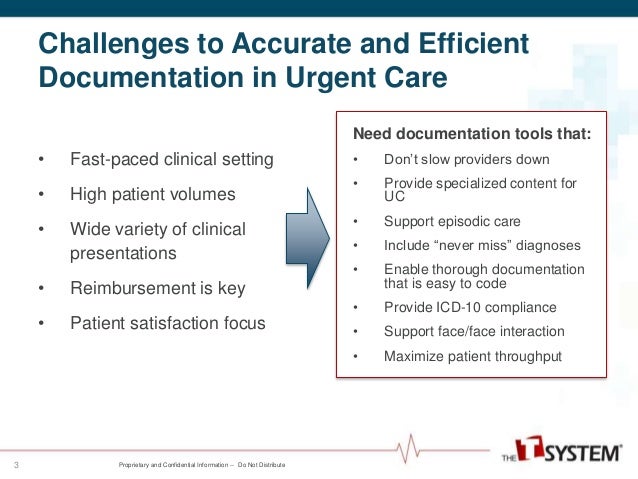 T Sheets for Urgent Care