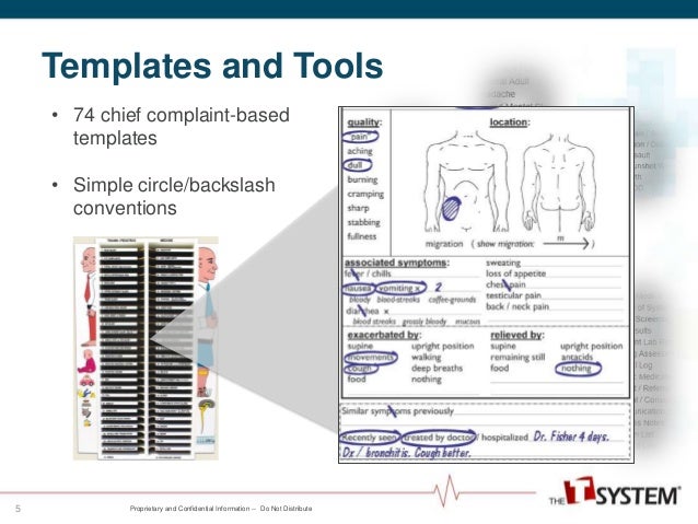 Urgent Care Templates HQ Printable Documents Urgent Care Templates HQ Printable Documents