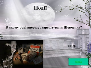 Події
В якому році вперше заарештували Шевченка?
табло
1847р.
 