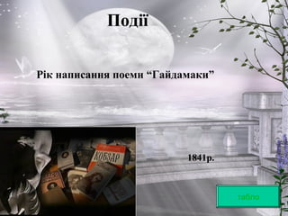 Події
Рік написання поеми “Гайдамаки”
табло
1841р.
 