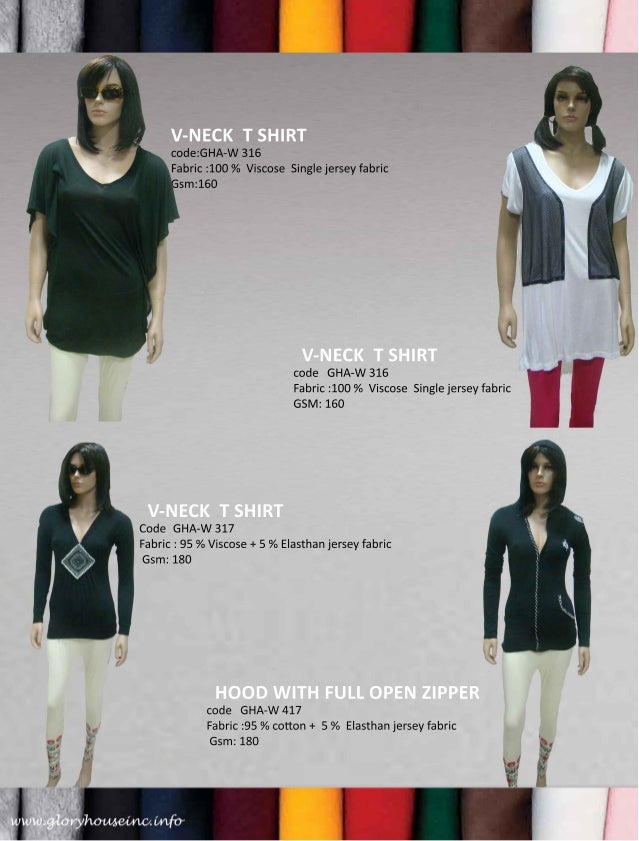 Garments Exporters Tirupur TShirts Manufacturer Tirupur, Buying