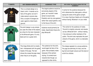 T shirt page 2-2