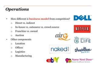Operations

•   How different is business model from competition?
    o   Direct vs. indirect
    o   In-house vs. outsource vs. crowd-source
    o   Franchise vs. owned
    o   Auction
•   Other components
    o   Location
    o   Offices
    o   Logistics
    o   Manufacturing
 