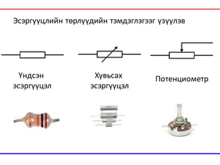 Эсэргүүцлийн төрлүүдийн тэмдэглэгээг үзүүлэв
Үндсэн
эсэргүүцэл
Хувьсах
эсэргүүцэл
Потенциометр
 