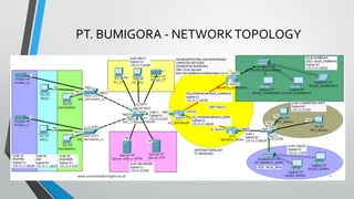 PT. BUMIGORA - NETWORKTOPOLOGY
www.universitasbumigora.ac.id 2
 