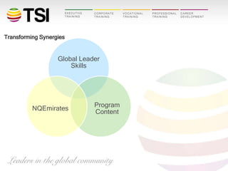 Transforming Synergies

Global Leader
Skills

NQEmirates

Program
Content

 