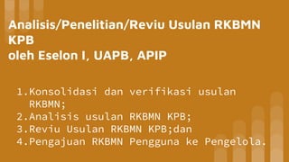 Analisis/Penelitian/Reviu Usulan RKBMN
KPB
oleh Eselon I, UAPB, APIP
1.Konsolidasi dan verifikasi usulan
RKBMN;
2.Analisis...