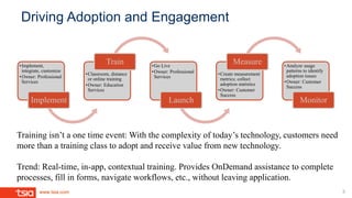 There's No Customer Engagement Without User Adoption