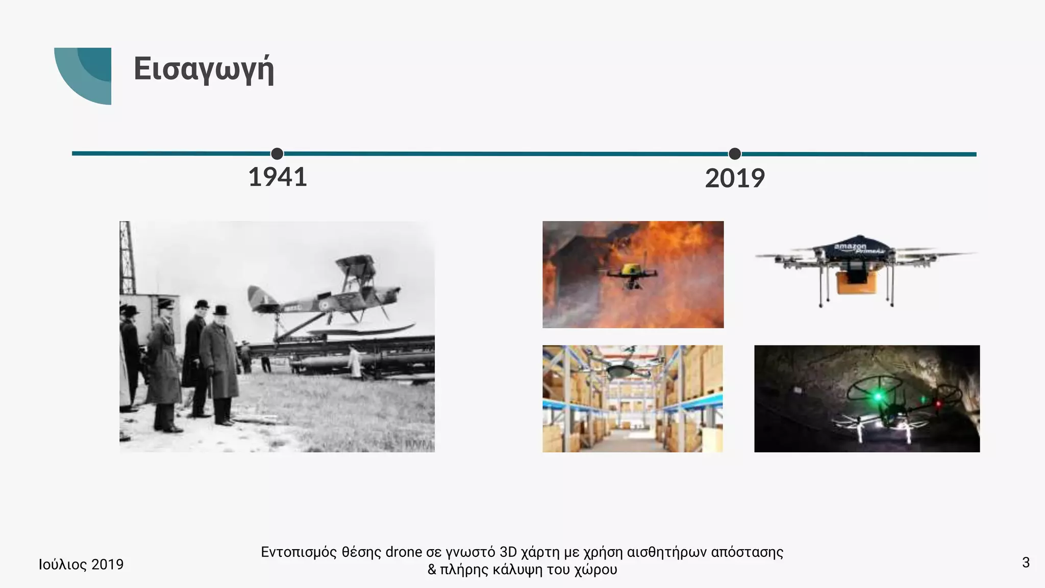 Εντοπισμός θέσης drone σε γνωστό 3D χάρτη με χρήση αισθητήρων απόστασης
& πλήρης κάλυψη του χώρουΙούλιος 2019
Εισαγωγή
1941 2019
3
 