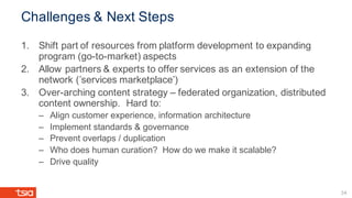 Challenges & Next Steps
1. Shift part of resources from platform development to expanding
program (go-to-market) aspects
2. Allow partners & experts to offer services as an extension of the
network (’services marketplace’)
3. Over-arching content strategy – federated organization, distributed
content ownership. Hard to:
– Align customer experience, information architecture
– Implement standards & governance
– Prevent overlaps / duplication
– Who does human curation? How do we make it scalable?
– Drive quality
34
 