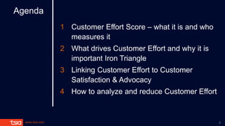 www.tsia.com
Agenda
1 Customer Effort Score – what it is and who
measures it
2 What drives Customer Effort and why it is
important Iron Triangle
3 Linking Customer Effort to Customer
Satisfaction & Advocacy
4 How to analyze and reduce Customer Effort
2
 