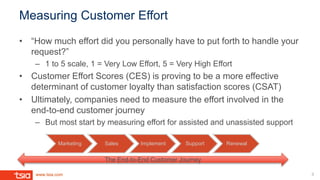 www.tsia.com
Measuring Customer Effort
• “How much effort did you personally have to put forth to handle your
request?”
– 1 to 5 scale, 1 = Very Low Effort, 5 = Very High Effort
• Customer Effort Scores (CES) is proving to be a more effective
determinant of customer loyalty than satisfaction scores (CSAT)
• Ultimately, companies need to measure the effort involved in the
end-to-end customer journey
– But most start by measuring effort for assisted and unassisted support
3
Marketing Sales Implement Support Renewal
The End-to-End Customer Journey
 