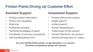www.tsia.com
Friction Points Driving Up Customer Effort
Assisted Support
• Finding contact information
• Phone tree navigation
• Hold time
• Entitlement process
• Technical knowledge of agent
• Complexity of recovery procedures
• Talk time/Resolution time
Unassisted Support
• Finding self-service options
• Single signon?
• Unified search?
• Screen design/layout
• Tools/routes to find content
• Content filtered for my account
• Content formats (text vs. video)
4
You can’t identify friction points—or get well plans—in a vacuum.
Customer surveys/focus groups are required.
 