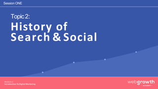 Topic2:
Module 1:
Introduction To Digital Marketing
History of
Search & Social
Session ONE
 