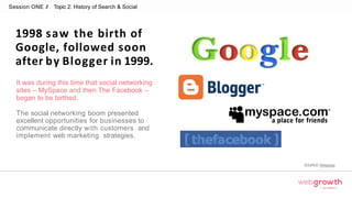 Session ONE // Topic 2: History of Search & Social
1998 saw the birth of
Google, followed soon
after by Blogger in 1999.
It was during this time that social networking
sites – MySpace and then The Facebook –
began to be birthed.
The social networking boom presented
excellent opportunities for businesses to
communicate directly with customers and
implement web marketing strategies.
SOURCE:Wikipedia
Module 1:
Introduction To Digital Marketing
 