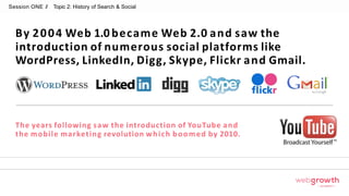 By 2004 Web 1.0 became Web 2.0 and saw the
introduction of numerous social platforms like
WordPress, LinkedIn, Digg, Skype, Flickr and Gmail.
The years following saw the introduction of YouTube and
the mobile marketing revolution which boomed by 2010.
Session ONE // Topic 2: History of Search & Social
Module 1:
Introduction To Digital Marketing
 