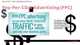 Pay-Per-Click Advertising (PPC)
Session ONE // Topic 3: Digital Marketing Channels
The effectiveness ofPPC
advertising is measuredby
the allocated budgetand
how well keywordsfor
targeting potential customers
are optimised.
SOURCE:https://www.youtube.com/watch?v=Hj-k9wzExMA
Module 1:
Introduction To Digital Marketing
$
 