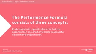 Session ONE // Topic 4: Performance Formula
The Performance Formula
consists of three concepts:
Each tasked with specific elements that are
dependent on one another tocreate asuccessful
digital marketing campaign.
Module 1:
Introduction To Digital Marketing
 